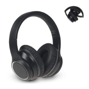 Headphones ANC